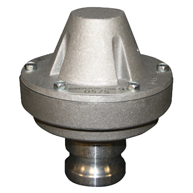 Pressure Relief Valves